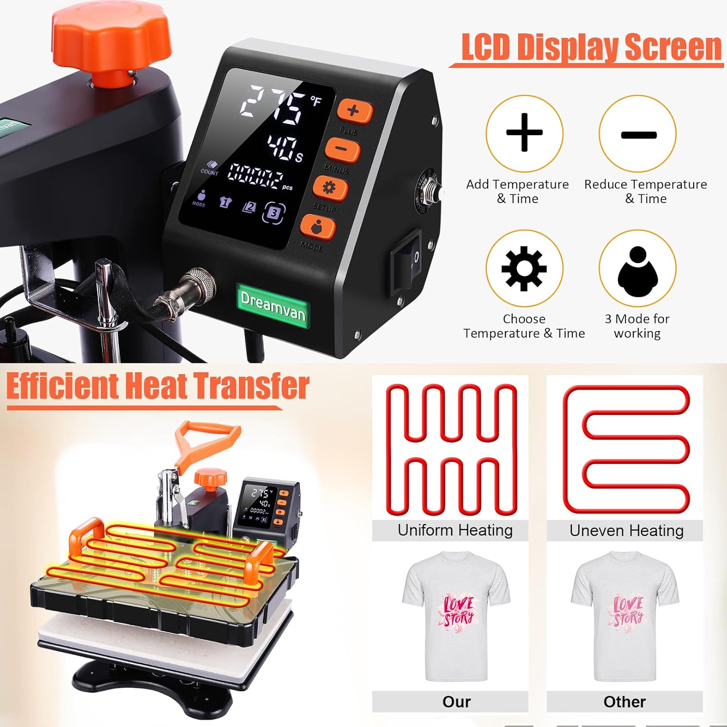 DREAMVAN heat press thumbnail 5